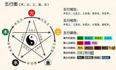 12生肖手机尾号旺运指南：找到属于你的吉祥数字！开启好运之门！