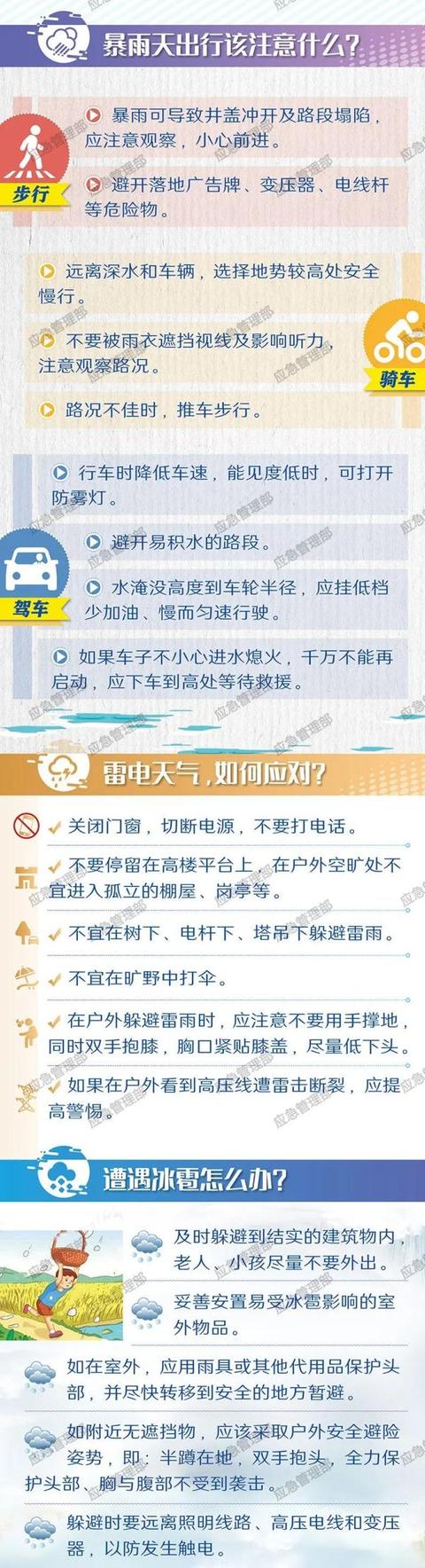 山东等10省区将有大到暴雨（山东11地有大到暴雨）(7)