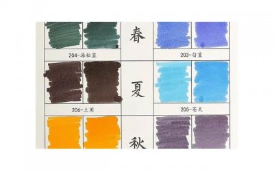 ​说说爱情甜美句子短语「适合表白贺卡写的话」