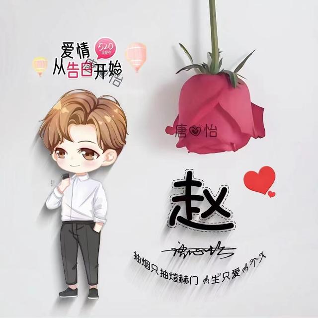 可爱带姓氏的微信头像(微信头像姓氏头像)(16)