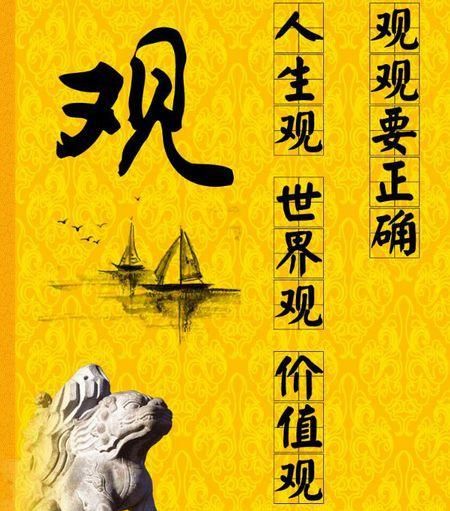 本体论、辩证法、唯物主义、认识论、方法论和世界观是什么关系