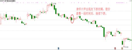 身怀六甲形态讲解（超经典身怀六甲）(5)