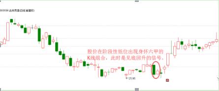 身怀六甲形态讲解（超经典身怀六甲）(6)