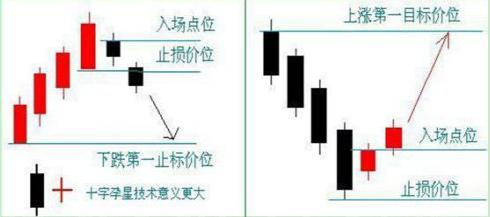 身怀六甲形态讲解（超经典身怀六甲）(7)