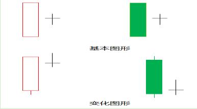 身怀六甲形态讲解（超经典身怀六甲）(2)