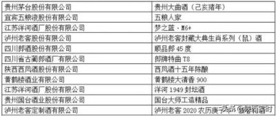 ​西凤老秦人45度价格 西凤酒秦老陕
