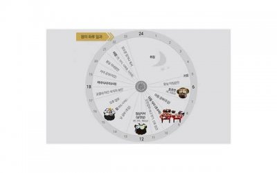 ​婚姻出现了第三者怎么处理：黄金处理法