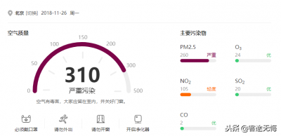 ​酸雨的主要成分气体是（酸雨的主要成分气体是一氧化碳）
