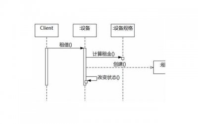 ​追女生欲擒故纵需要冷多少天