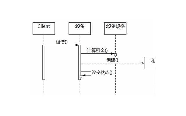 追女生欲擒故纵需要冷多少天
