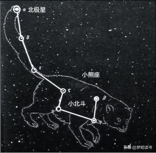 寻访美丽的星座传说——母子情深(小熊星座)