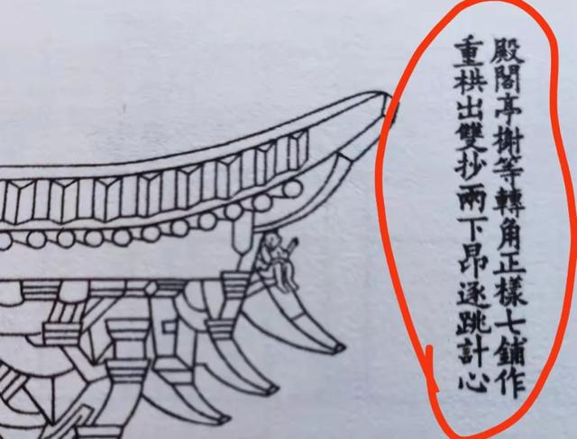 斗拱的概念是什么(斗拱描述中抄与)(1)