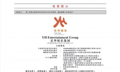 ​乐华娱乐拟全球发售约1.2亿股股份 预期2023年1月19日上市