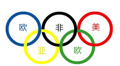 ​五环颜色代表哪几个州