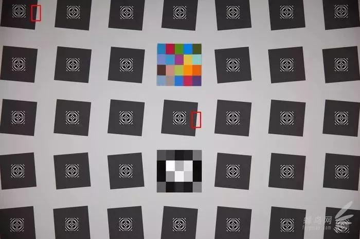 索尼微单A7M3全全全全全面评测!