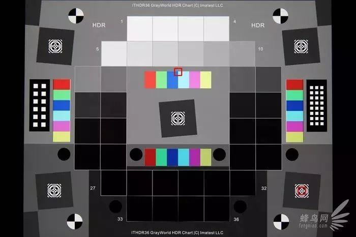 索尼微单A7M3全全全全全面评测!