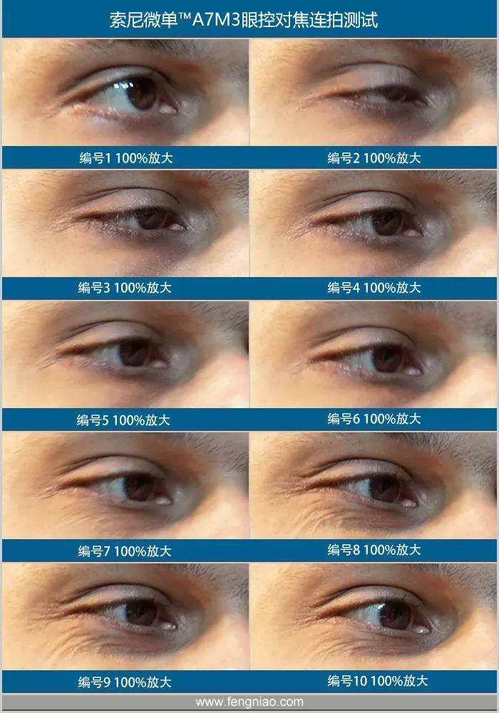 索尼微单A7M3全全全全全面评测!