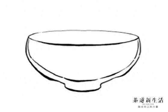 图解建窑建盏的主要器型 一分钟搞懂建盏的主要器型