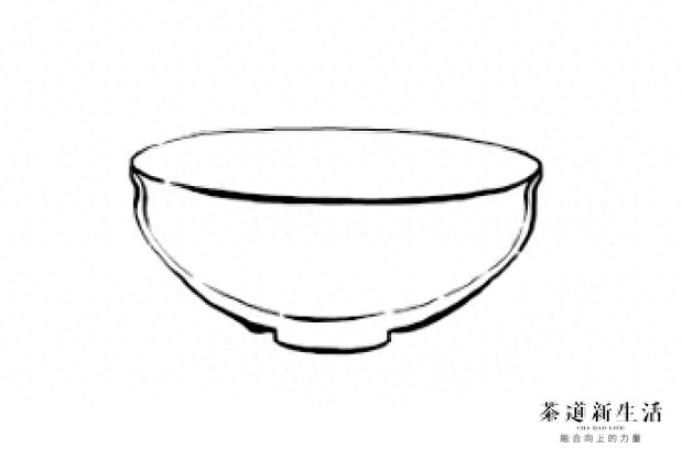 图解建窑建盏的主要器型 一分钟搞懂建盏的主要器型