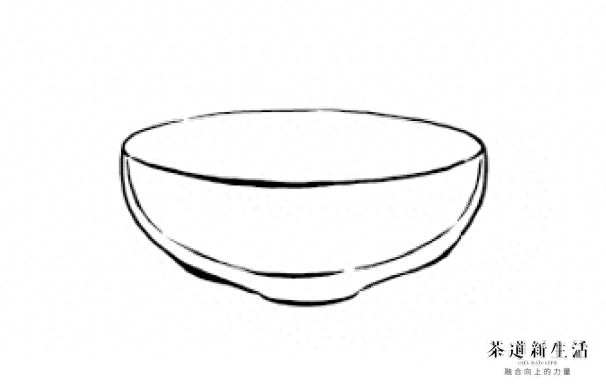 图解建窑建盏的主要器型 一分钟搞懂建盏的主要器型