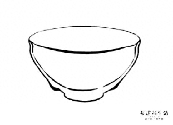 图解建窑建盏的主要器型 一分钟搞懂建盏的主要器型