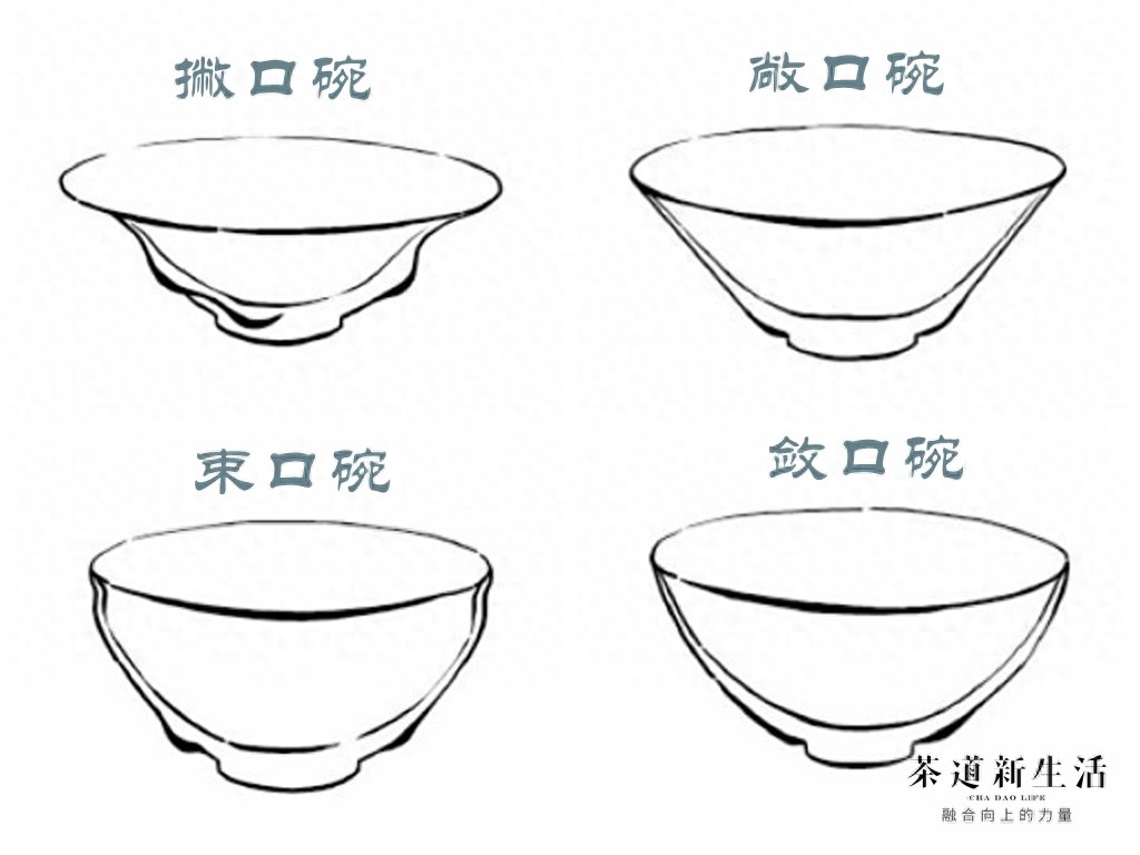 图解建窑建盏的主要器型 一分钟搞懂建盏的主要器型