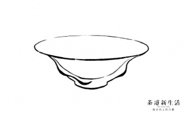 图解建窑建盏的主要器型 一分钟搞懂建盏的主要器型