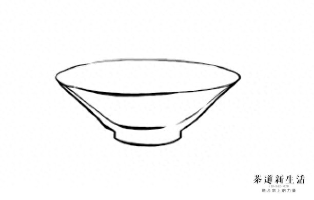 图解建窑建盏的主要器型 一分钟搞懂建盏的主要器型
