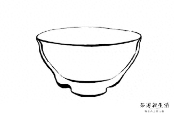 图解建窑建盏的主要器型 一分钟搞懂建盏的主要器型