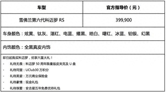 便宜了10万元！雪佛兰第六代科迈罗上市